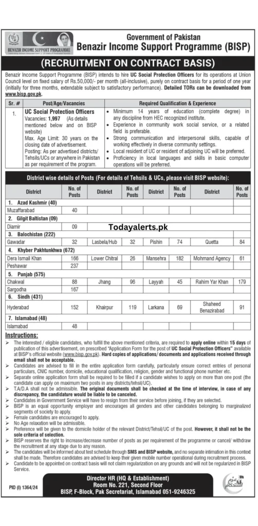 BISP Jobs: BISP 1997 New Contract basis Jobs August 2024