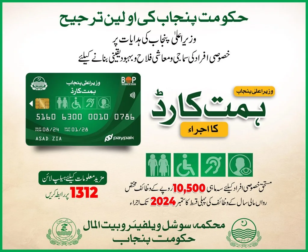 10500 PKR Grant From Himmat Card Approved by CM Maryam Nawaz Sharif