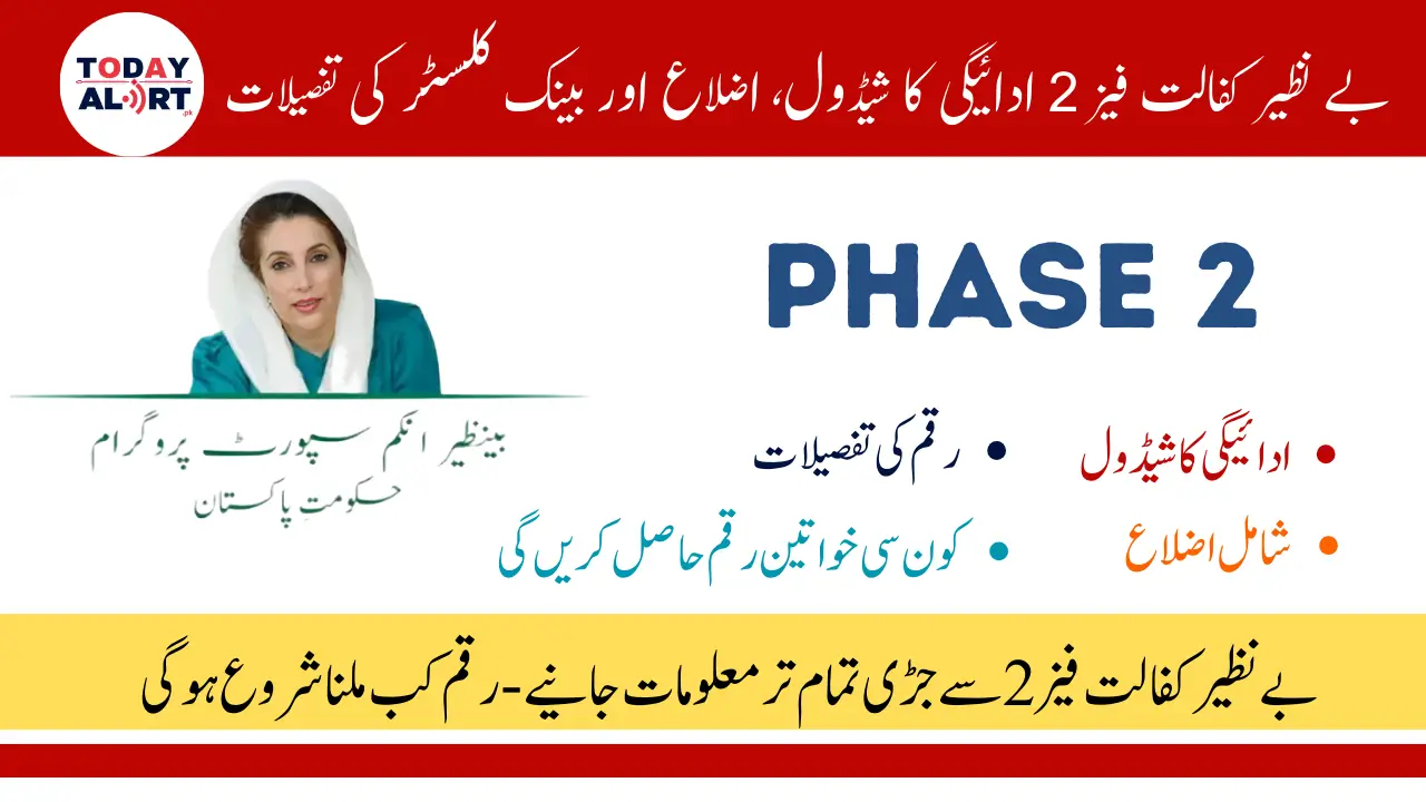 Benazir Kafaalat Phase 2 Payment Schedule, Districts and Bank Cluster Details