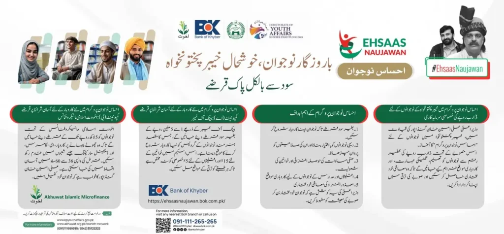 Ehsaas Nojawan Program Online Registration Started by KPK Government